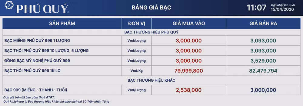 bacphuquy1504.png