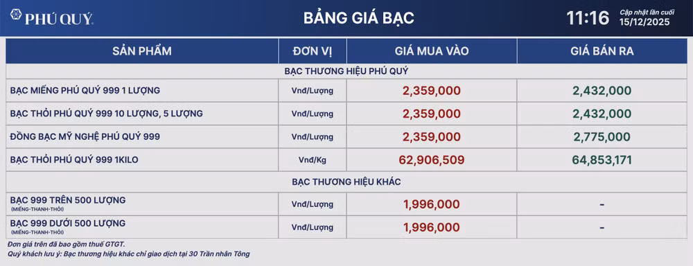 giabacphuquy1512.png
