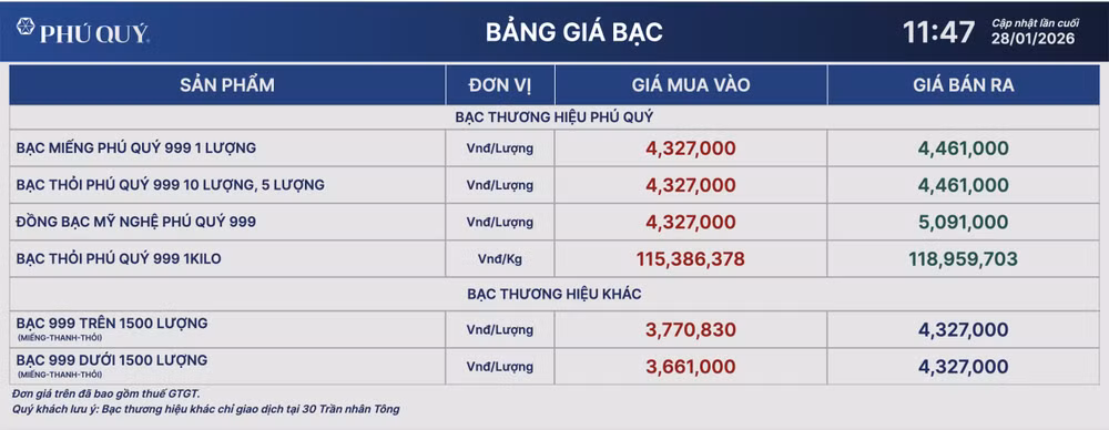 giabacphuquy2801.png