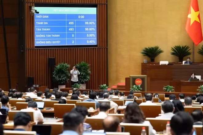 Kỳ họp thứ nhất, Quốc hội khóa XVI đã thông qua Nghị quyết về cơ chế phối hợp, chính sách đặc thù nâng cao hiệu quả phòng ngừa và giải quyết tranh chấp đầu tư quốc tế với 493/495 đại biểu tán thành (chiếm tỷ lệ 98,60% tổng số đại biểu Quốc hội).