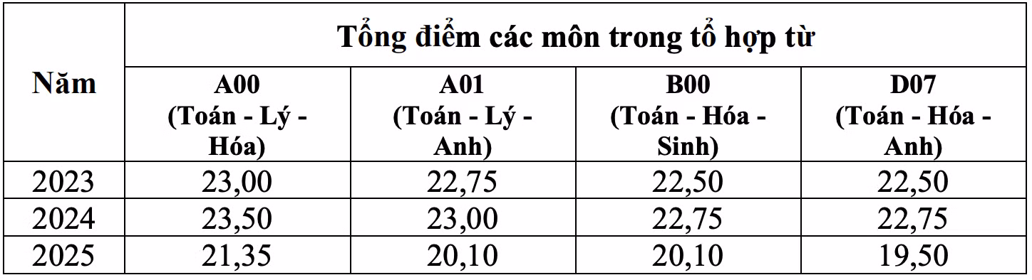 screen-shot-2025-07-28-at-50110-pm.png