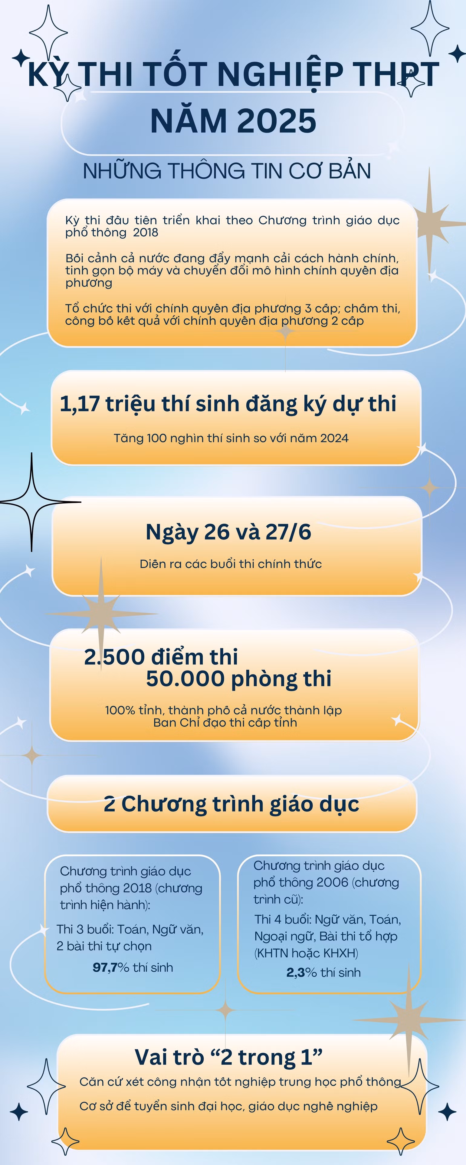 thi-2.jpg