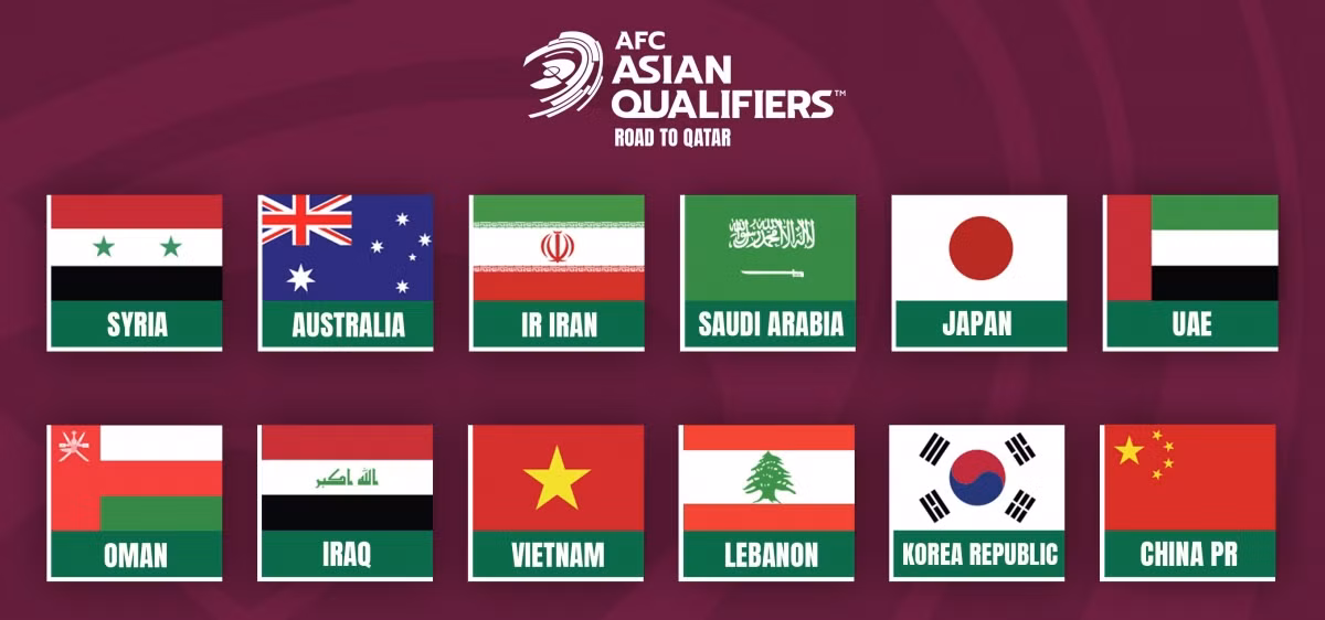 12 đội bóng hướng tới vòng loại thứ ba World Cup 2022 -0