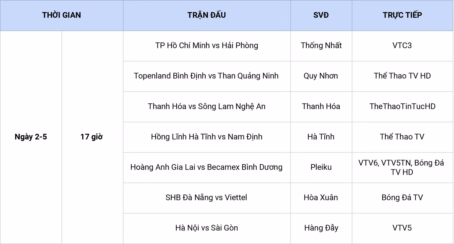 Lịch thi đấu vòng 12 V-League: -0