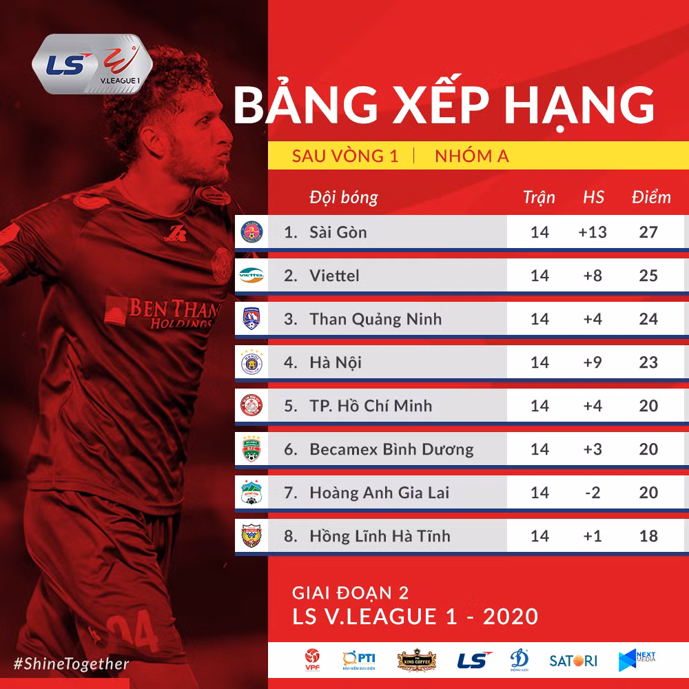 Khẳng định ưu thế chủ nhà -0