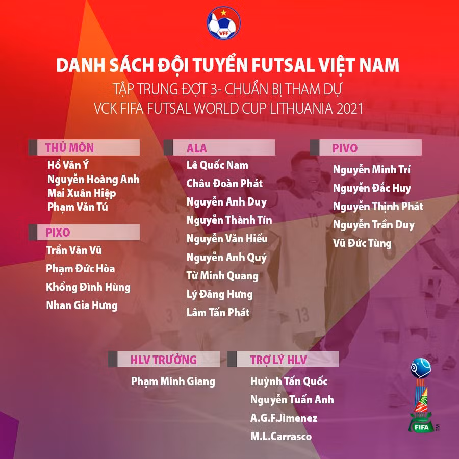 ĐT Futsal Việt Nam bước vào giai đoạn quan trọng chuẩn bị cho VCK FIFA Futsal World Cup 2021 -0