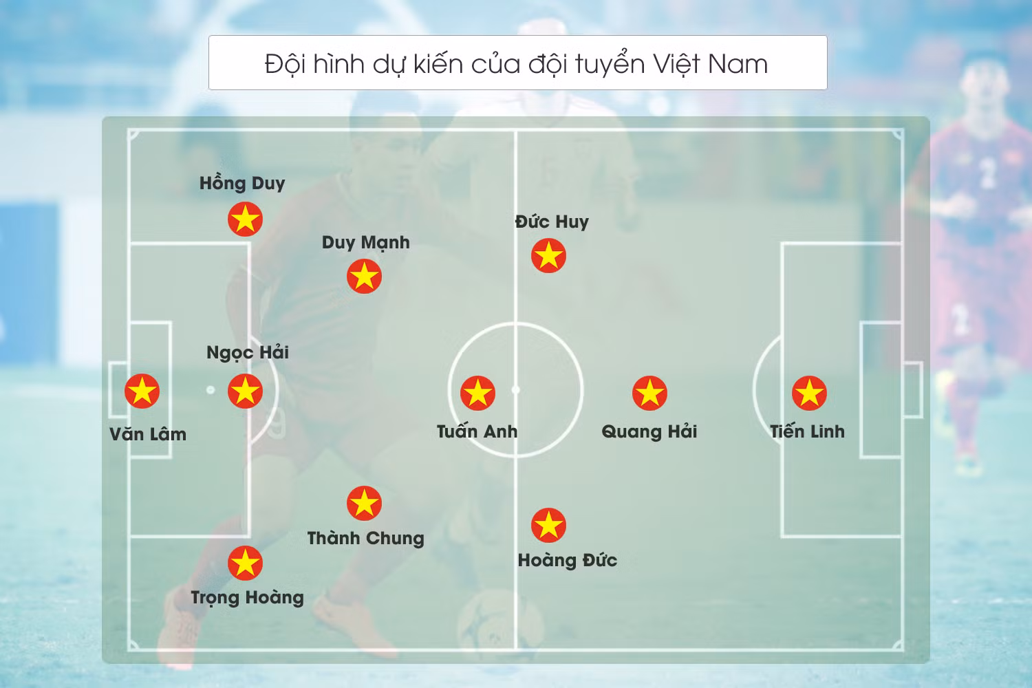 Saudi Arabia – Việt Nam: Tử thủ vì 1 điểm -0