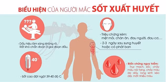 Sợ lây nhiễm Covid-19, thanh niên tử vong vì truyền dịch hạ sốt tại nhà -0