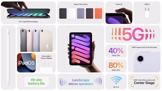 Apple đã giới thiệu những sản phẩm gì trong sự kiện rạng sáng 15/9 -0
