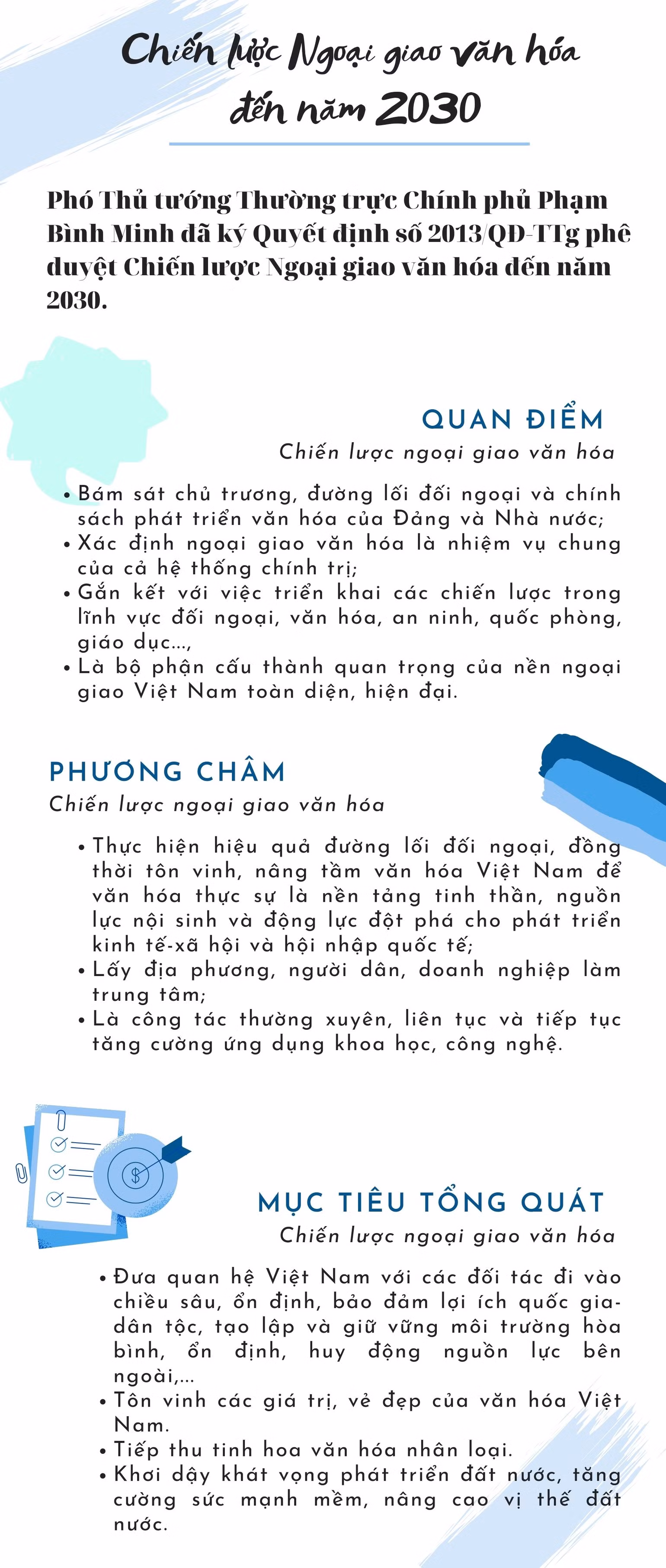 Chính phủ phê duyệt Chiến lược Ngoại giao văn hóa đến năm 2030 -0