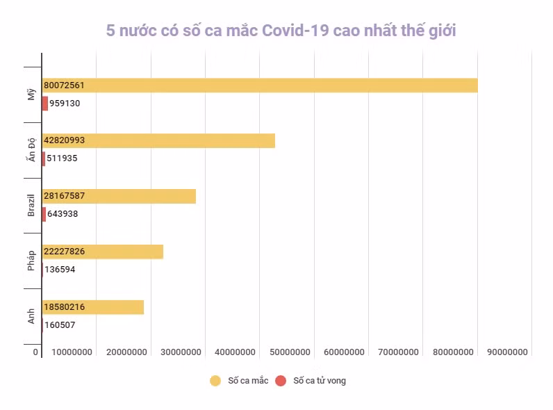Hồng Kông (Trung Quốc) tăng cường các cơ sở cách ly ứng phó đợt bùng phát dịch mới -0