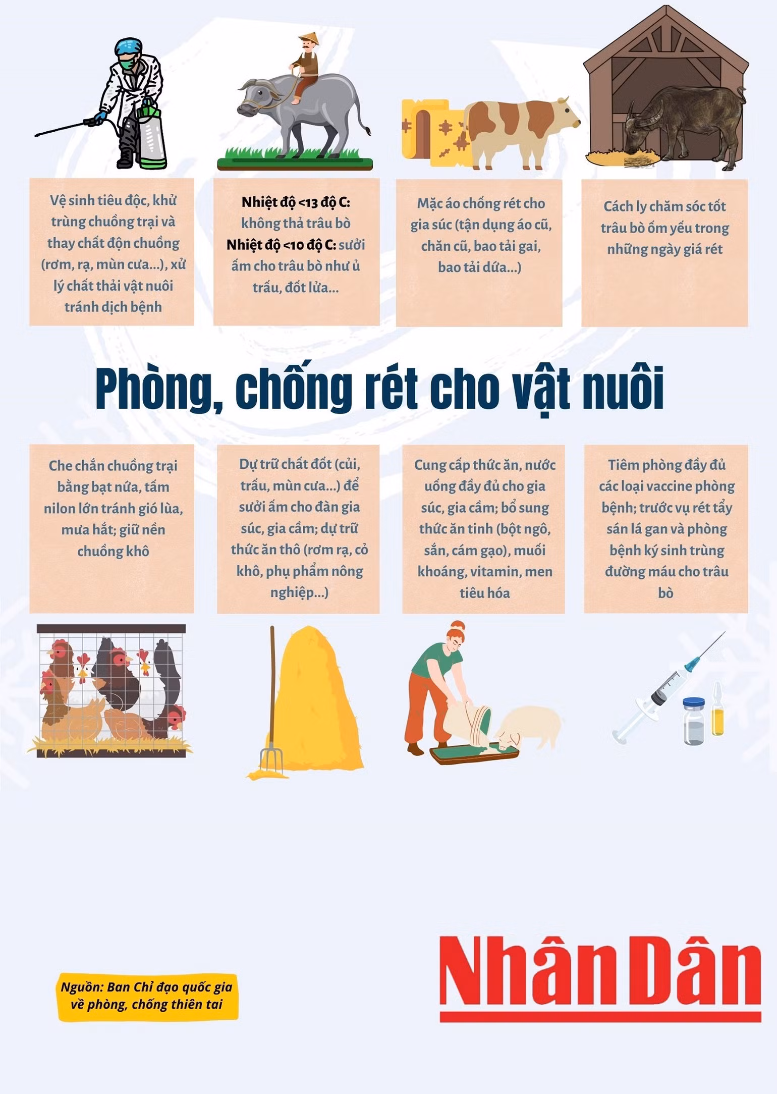 Giữ ấm hiệu quả trong ngày rét đậm, rét hại -0