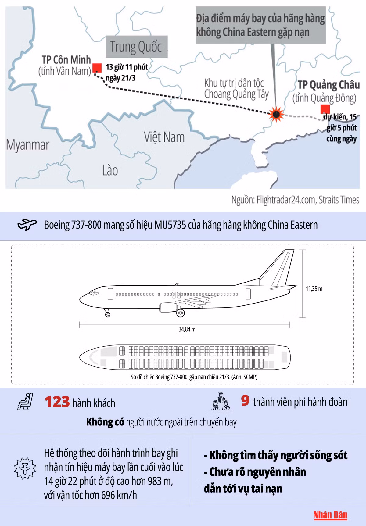 Vụ tai nạn máy bay chở 132 người tại Trung Quốc -0