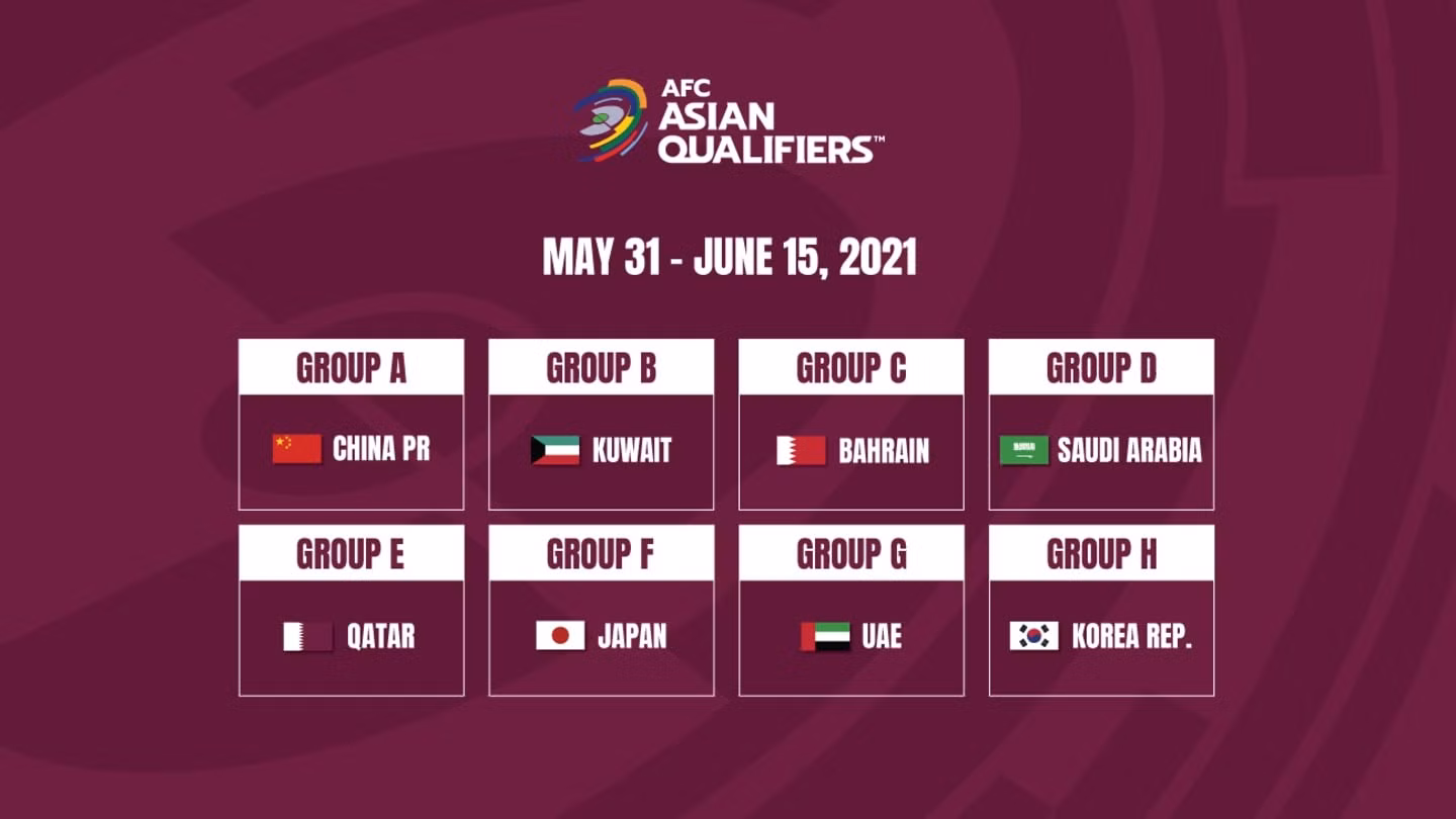 Chốt địa điểm Đội tuyển Việt Nam đá vòng loại World Cup 2022 -0