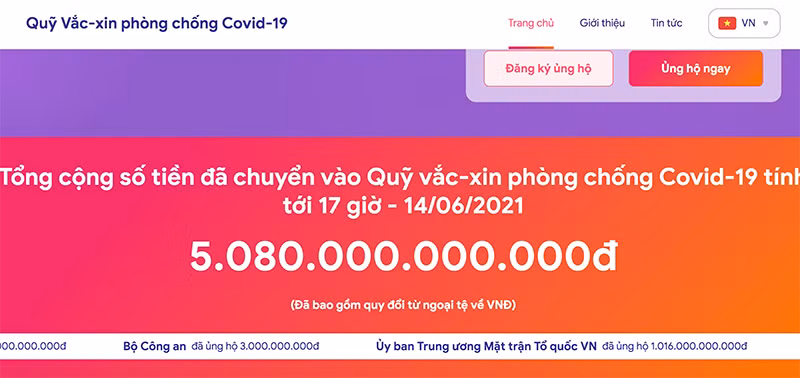 Quỹ Vaccine đã tiếp nhận 5.080 tỷ đồng -0