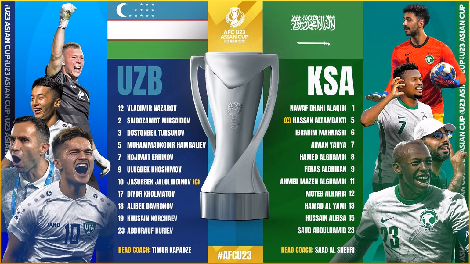Saudi Arabia vô địch U23 châu Á 2022 -0