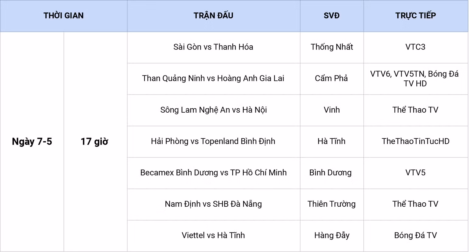 Lịch thi đấu vòng 13 V-League: HAGL đối đầu Than Quảng Ninh -0