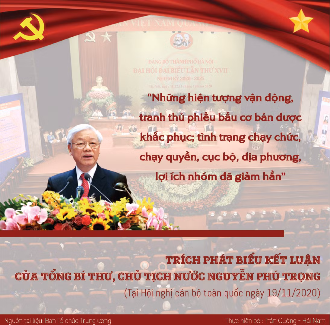 [Infographic] Phát biểu kết luận của Tổng Bí thư, Chủ tịch nước Nguyễn Phú Trọng tại Hội nghị cán bộ toàn quốc -0