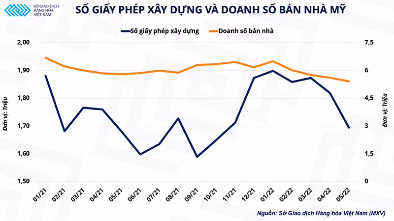 Giá quặng sắt tiếp tục đối mặt với nhiều thách thức trong tương lai -0