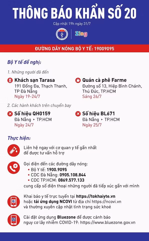 Thông báo khẩn về hai chuyến bay và hai địa điểm liên quan đến bệnh nhân Covid-19 -0