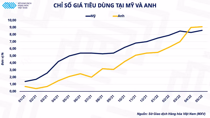 Giá dầu hạ nhiệt trước suy thoái kinh tế? -0