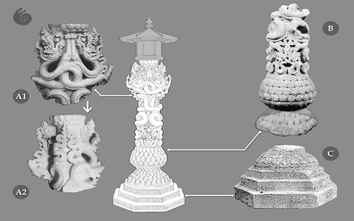 Đưa di sản Phật giáo thời Lý 