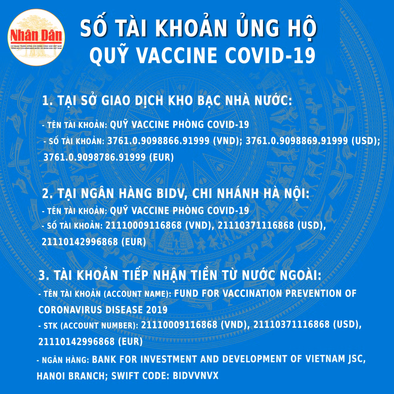 Quỹ Vaccine kết tụ sức mạnh của sự đồng lòng -0