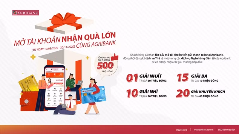 Agribank triển khai nhiều chương trình tri ân, ưu đãi dịp Quốc khánh 2-9 -0