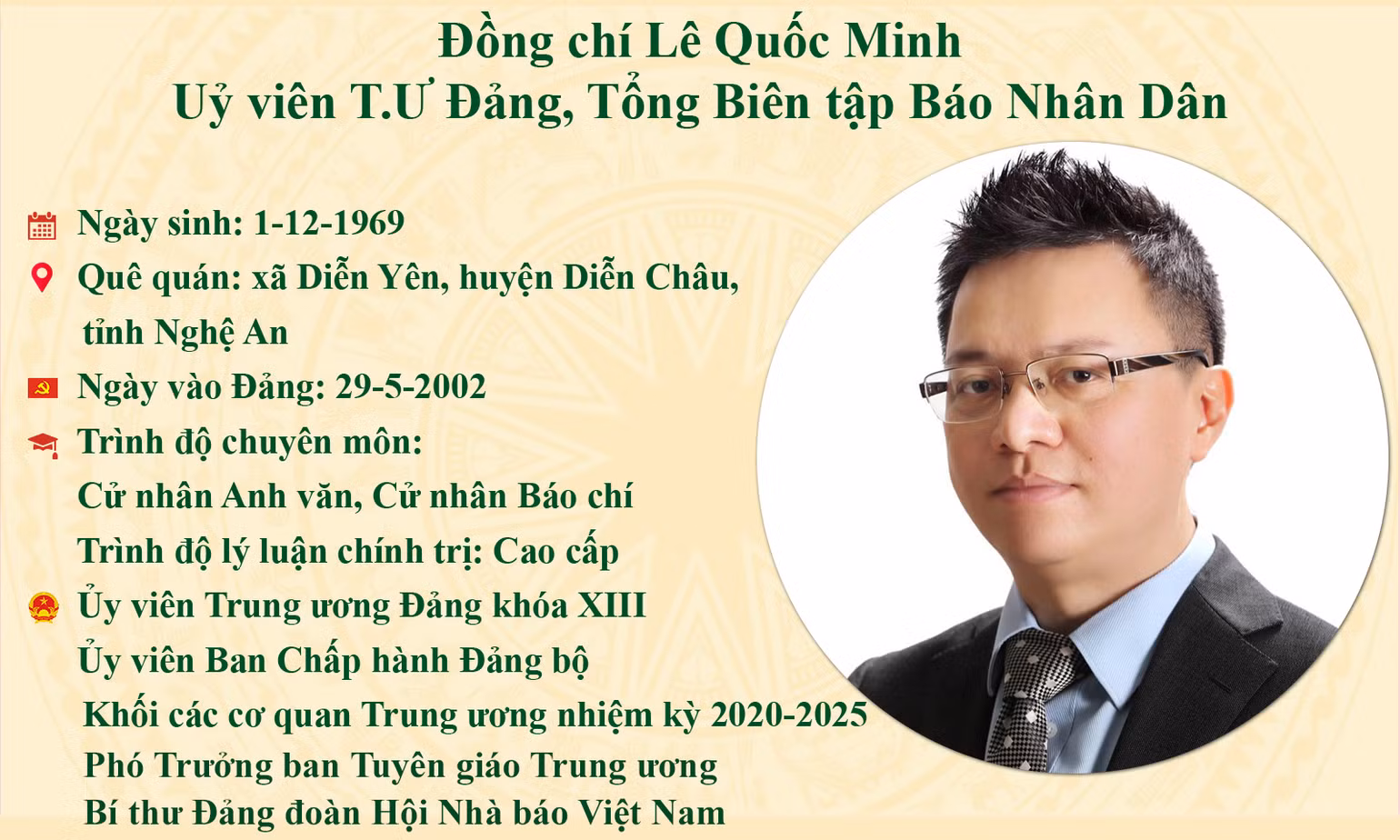 [Infographic] Đồng chí Lê Quốc Minh, Ủy viên T.Ư Đảng, Tổng Biên tập Báo Nhân Dân -0