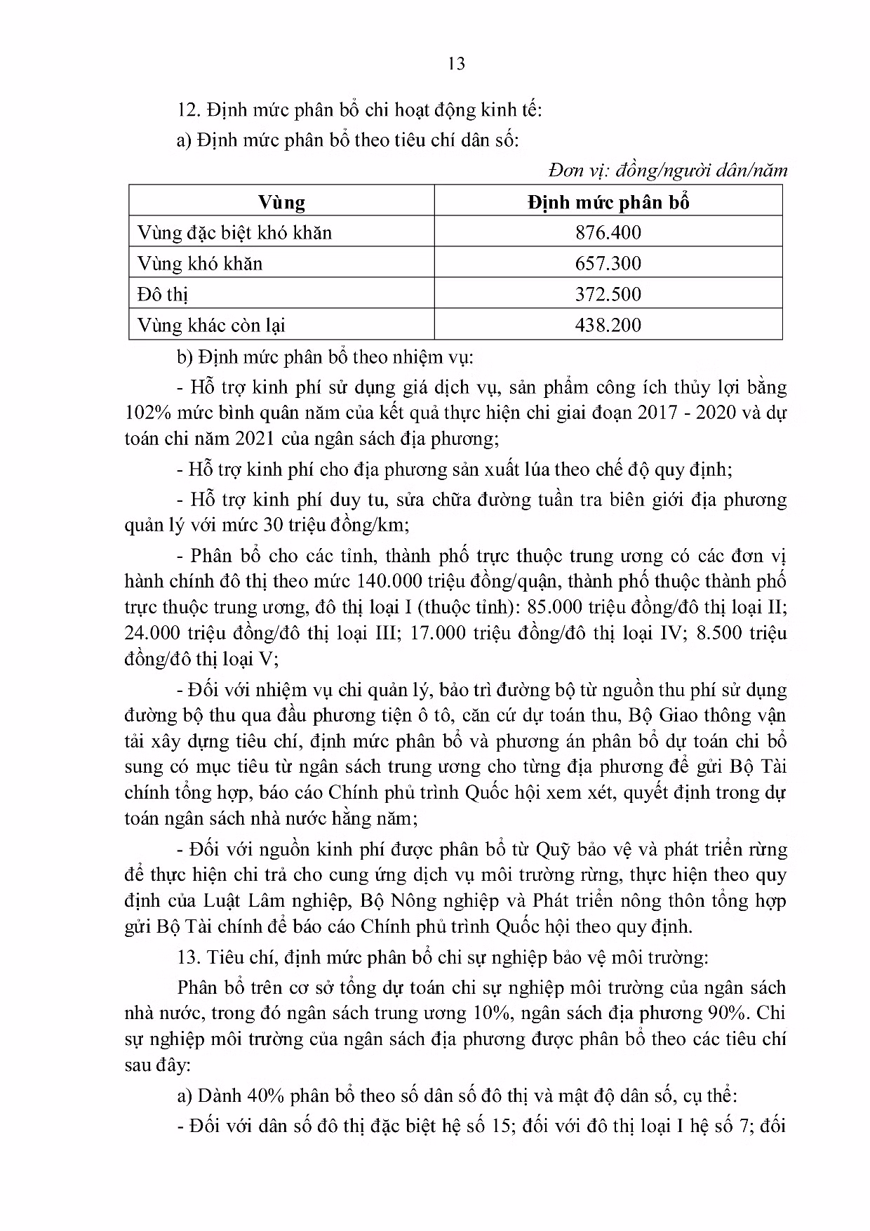 Quy định về các nguyên tắc, tiêu chí và định mức phân bổ dự toán chi thường xuyên ngân sách nhà nước năm 2022 -0