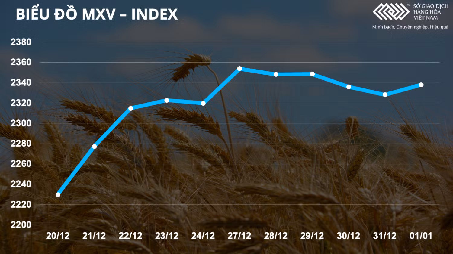 mxv-index.png -0