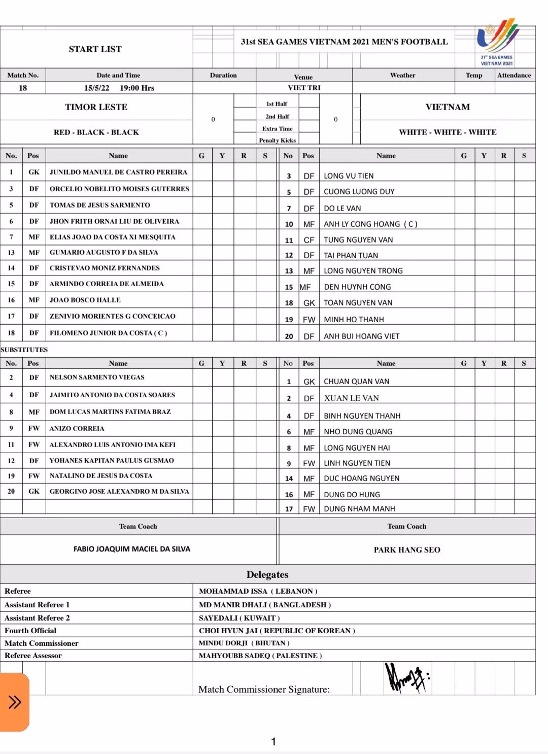 U23 Việt Nam - U23 Timor-Leste: Nhiều dự bị được đá chính -0