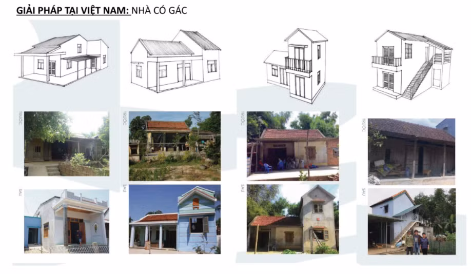 Đẩy mạnh xây dựng các mô hình nhà ở phòng, chống thiên tai -0