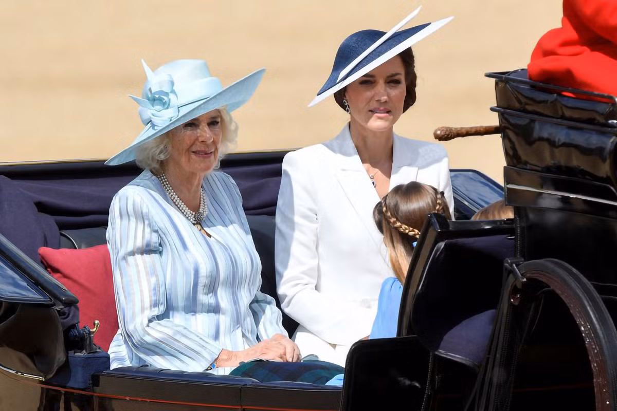 UK -0