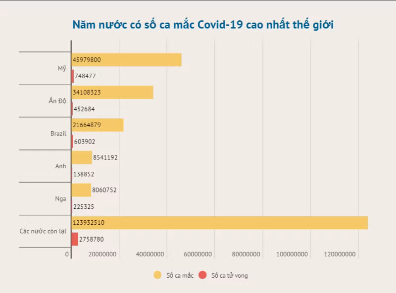 Châu Âu xiết chặt các biện pháp mạnh nhằm khống chế dịch lan rộng -0