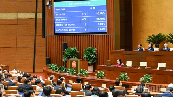 Quốc hội biểu quyết thông qua Nghị quyết Kỳ họp thứ nhất, Quốc hội khóa XVI. (Ảnh: DUY LINH)