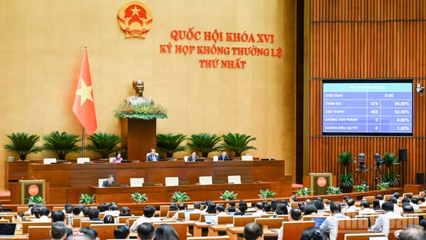 Quốc hội biểu quyết thông qua Luật Phát triển đô thị. (Ảnh: DUY LINH)