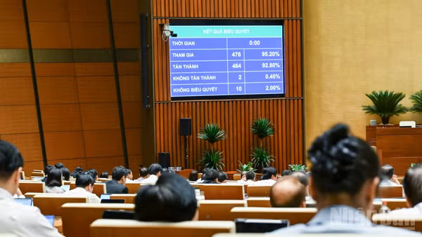 Quốc hội biểu quyết thông qua Nghị quyết của Quốc hội quy định cơ chế, chính sách đặc thù để tháo gỡ khó khăn, vướng mắc trong việc thực hiện các dự án, công trình phục vụ Hội nghị cấp cao APEC 2027 tại đặc khu Phú Quốc, tỉnh An Giang. (Ảnh: DUY LINH)