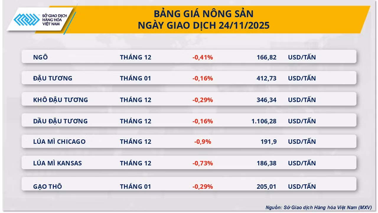 nong-san-3.png