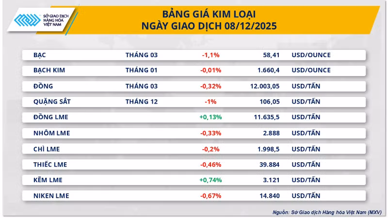 kim-loai-5-8713-6451.png