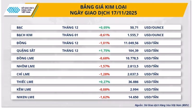kim-loai-5-7836.png