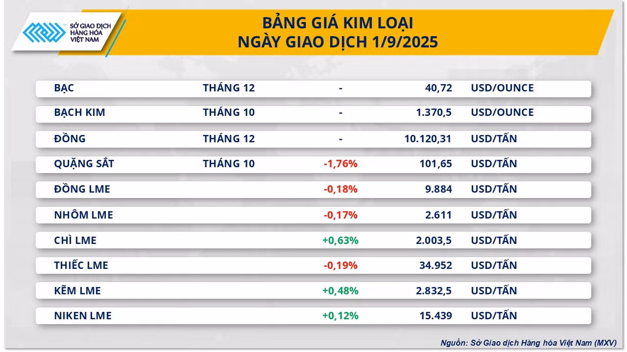 kim-loai-3.png