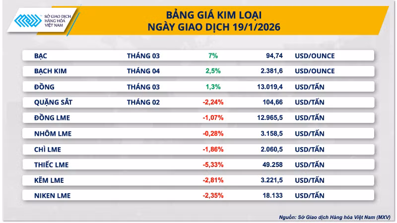 bang-gia-kim-loai-1-6214.png