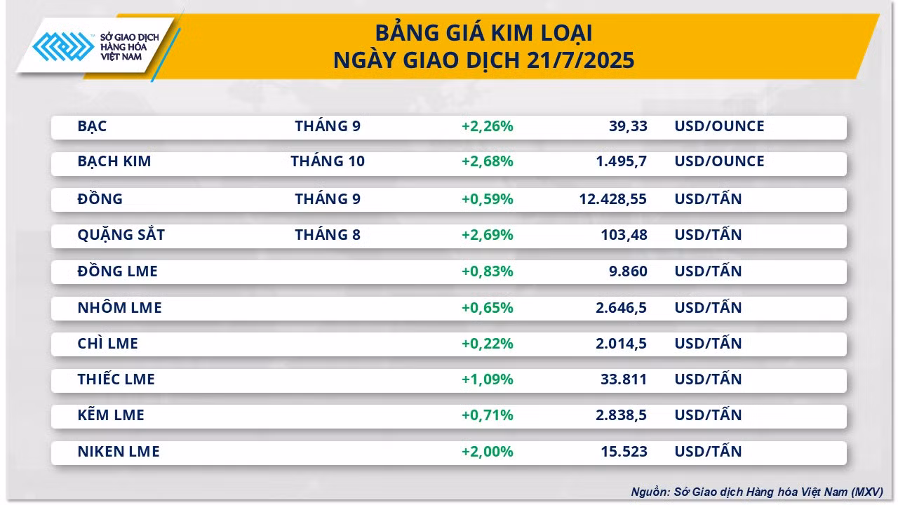 kim-loai-3.png