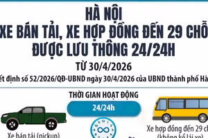 [Infographic] Xe bán tải, xe hợp đồng đến 29 chỗ được lưu thông 24/24h trên địa bàn Hà Nội