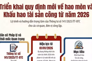 Triển khai quy định mới về hao mòn và khấu hao tài sản công từ năm 2026