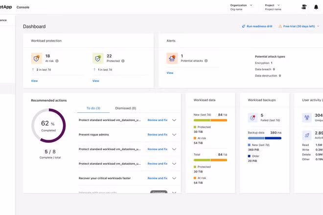 NetApp Ransomware Resilience được nâng cấp toàn diện để phát hiện mã độc tống tiền.