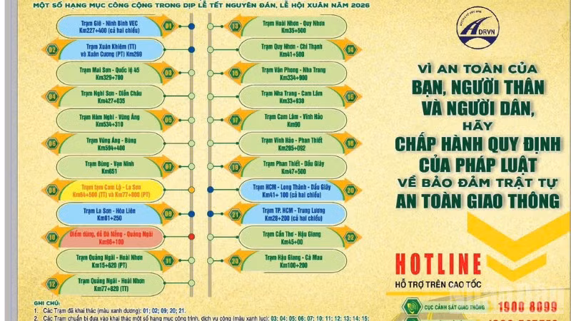 Cục Đường bộ Việt Nam in 23.000 tờ rơi tuyên truyền an toàn giao thông, nâng cao ý thức người dân khi lưu thông trên cao tốc.