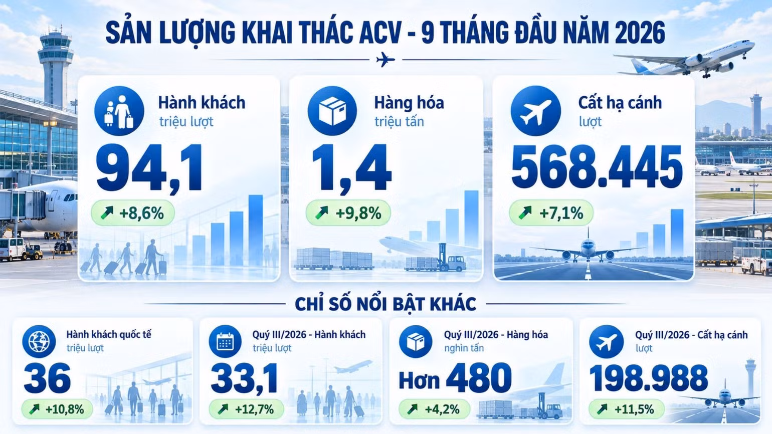 san-luong-khai-thac.jpg