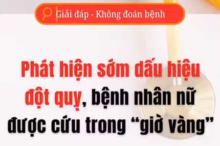 [Video] Bệnh nhân nữ được cứu trong "giờ vàng" đột quỵ
